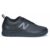New Balance Slip Resistant Fresh Foam 906